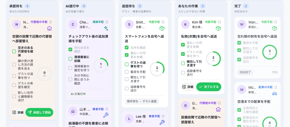 AirSync 手配ボードの開発中プレビュー。対応待ちで決めた仕事が、AI遂行中、返信待ち、あなたの作業、完了に分かれて並ぶ。